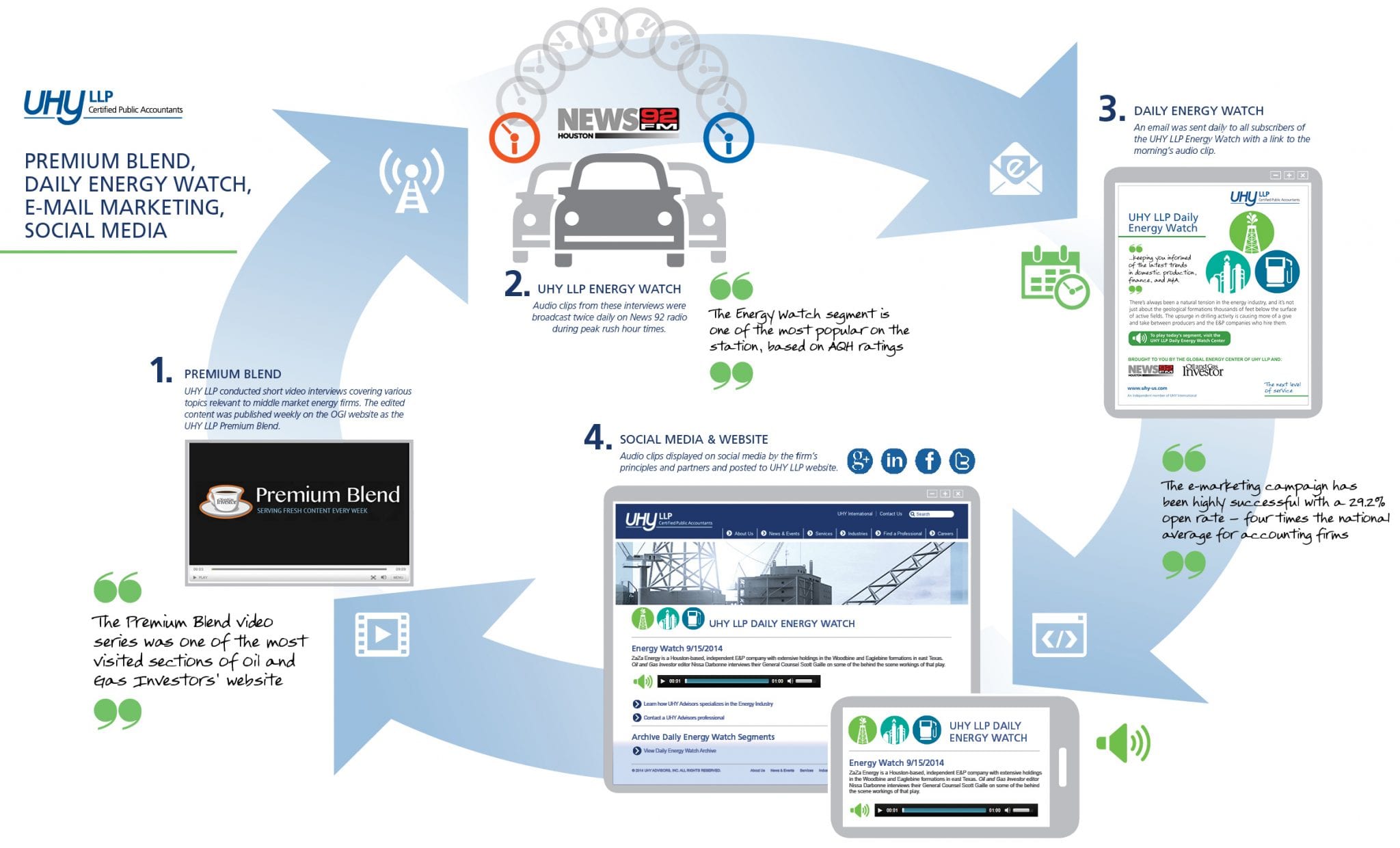 BMA_UHY_entry-posters_2014_FINAL_Page_5