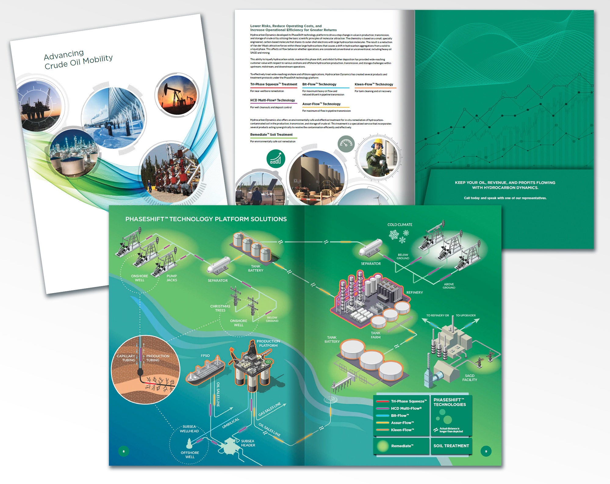 brochure_hydrocarbon-dynamics