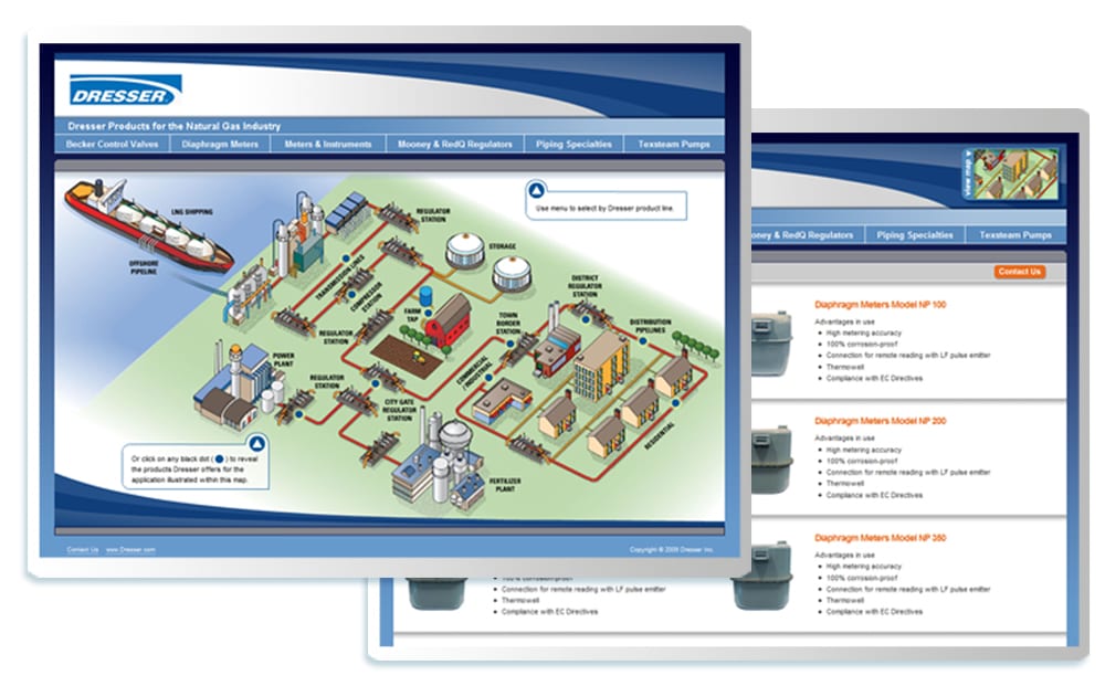 website_dresser-gas-products_1000px