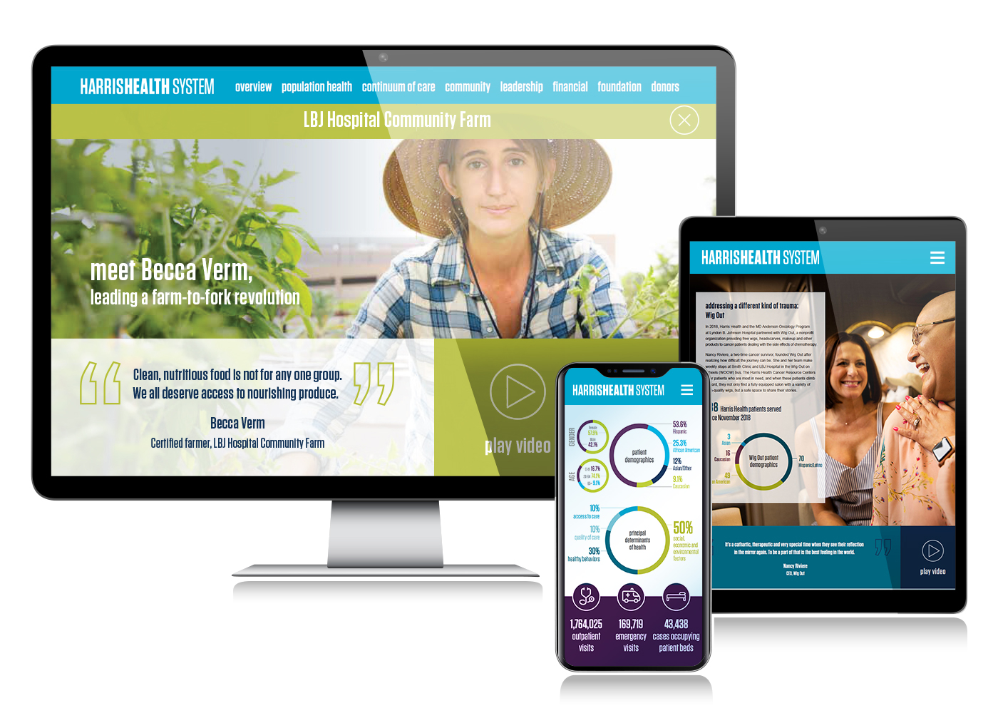 harris-health_annual-2019_website_2023