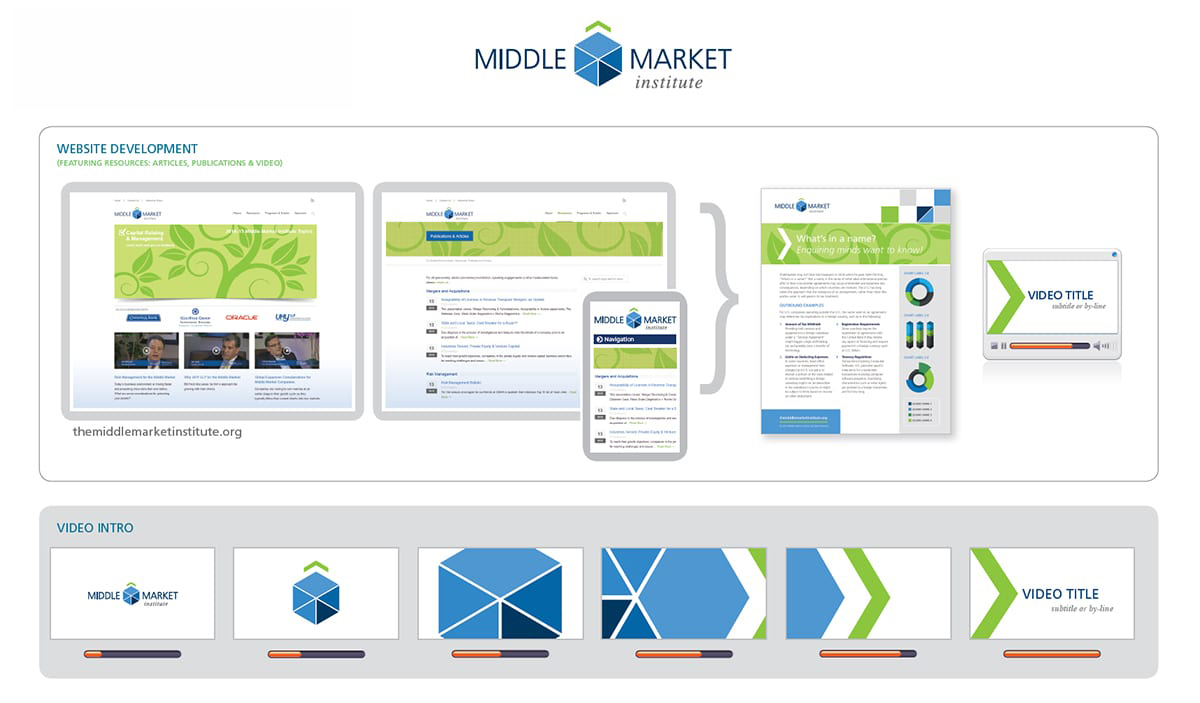 logo_MMI